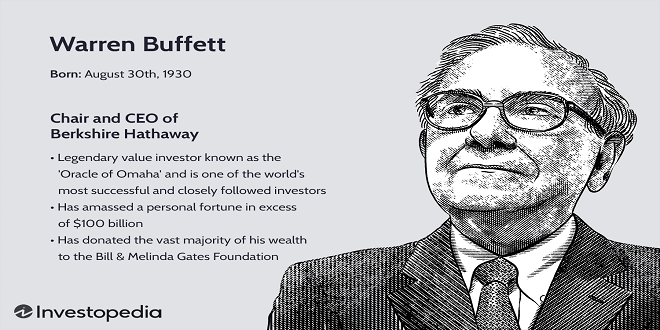 Unleash Your Inner Warren Buffett: Master the Share Market with These Investing 101 Tips